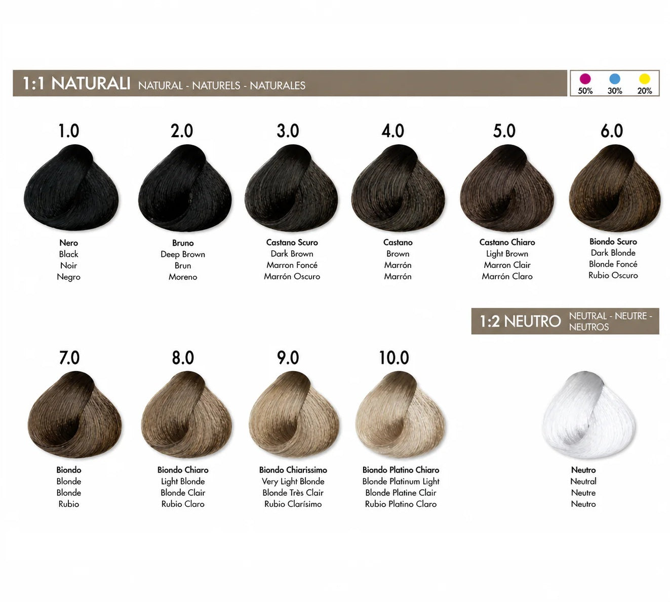 DIKSON COLOR Natural 2.0 Deep Brown