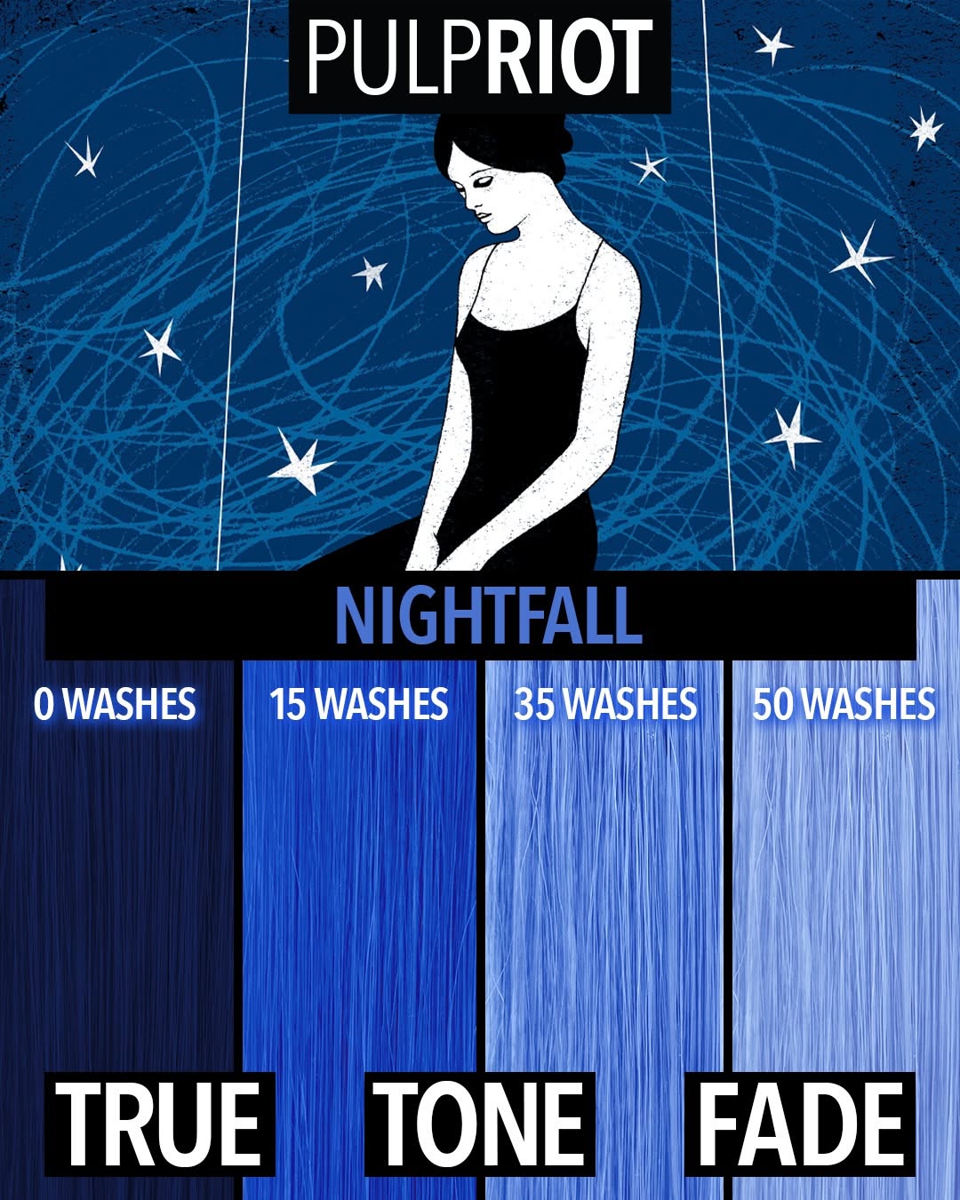 PULPRIOT Semi-Permanent Color Nightfall Blue