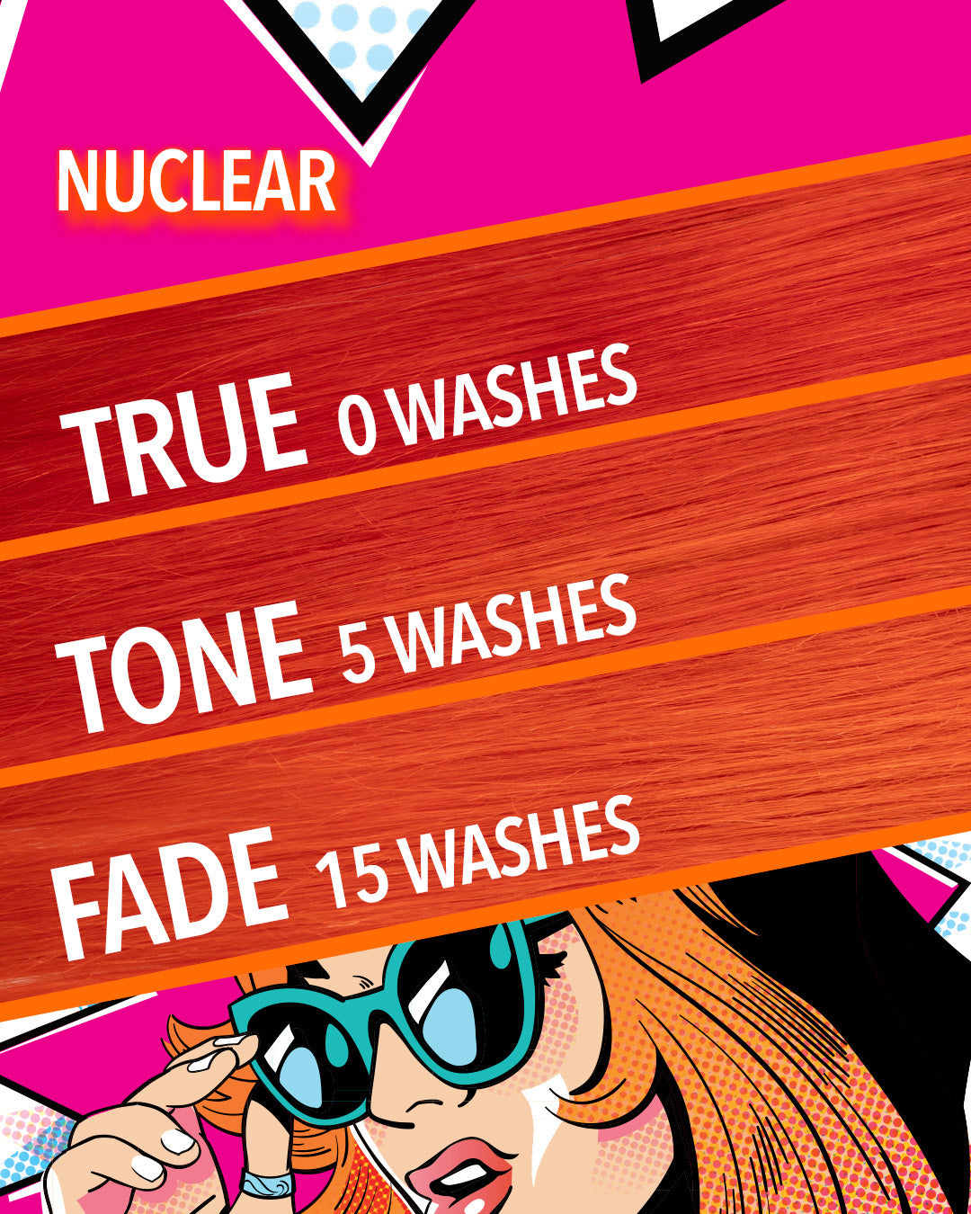 PULP RIOT Semi-Permanent Color Nuclear Orange