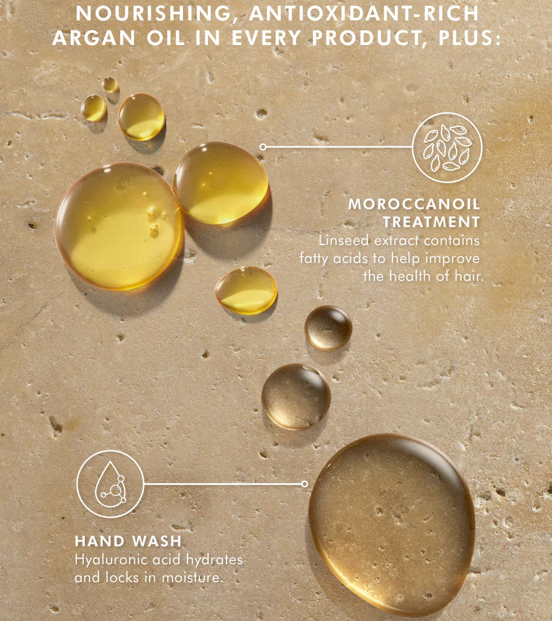 MOROCCANOIL Hair & Hand Heroes Set