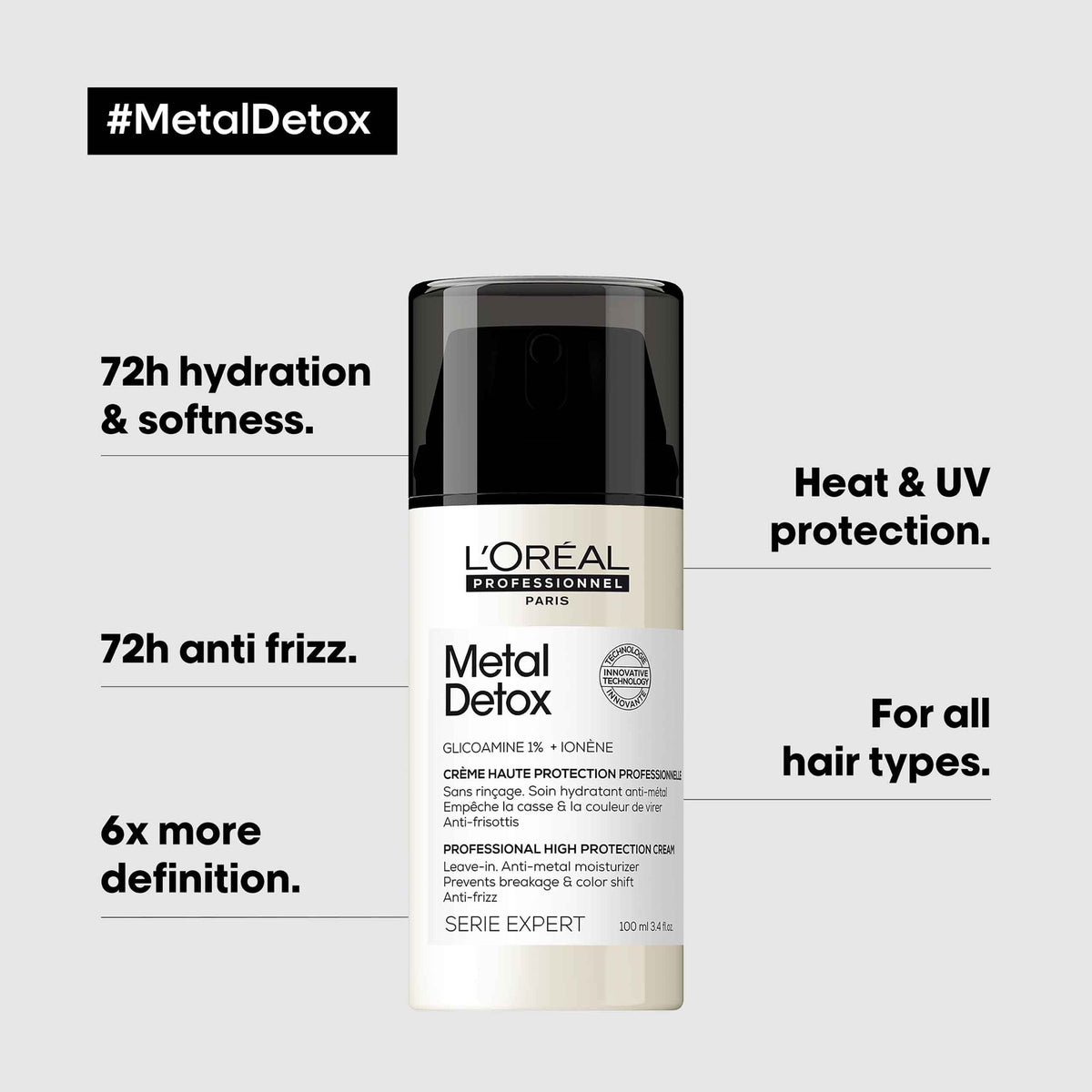 L'ORÉAL Metal Detox Trio