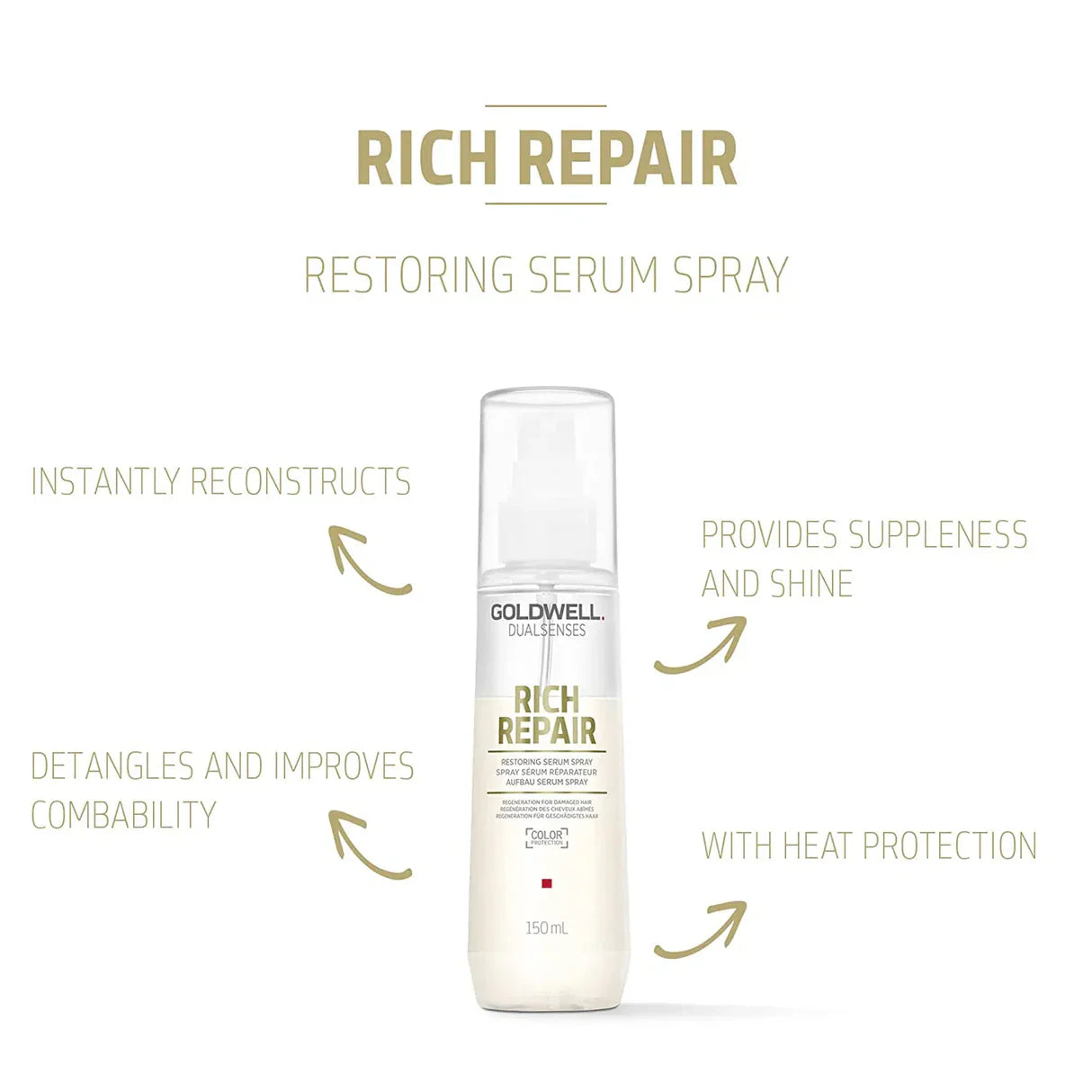 GOLDWELL Dualsenses Rich Repair Restoring Serum Spray