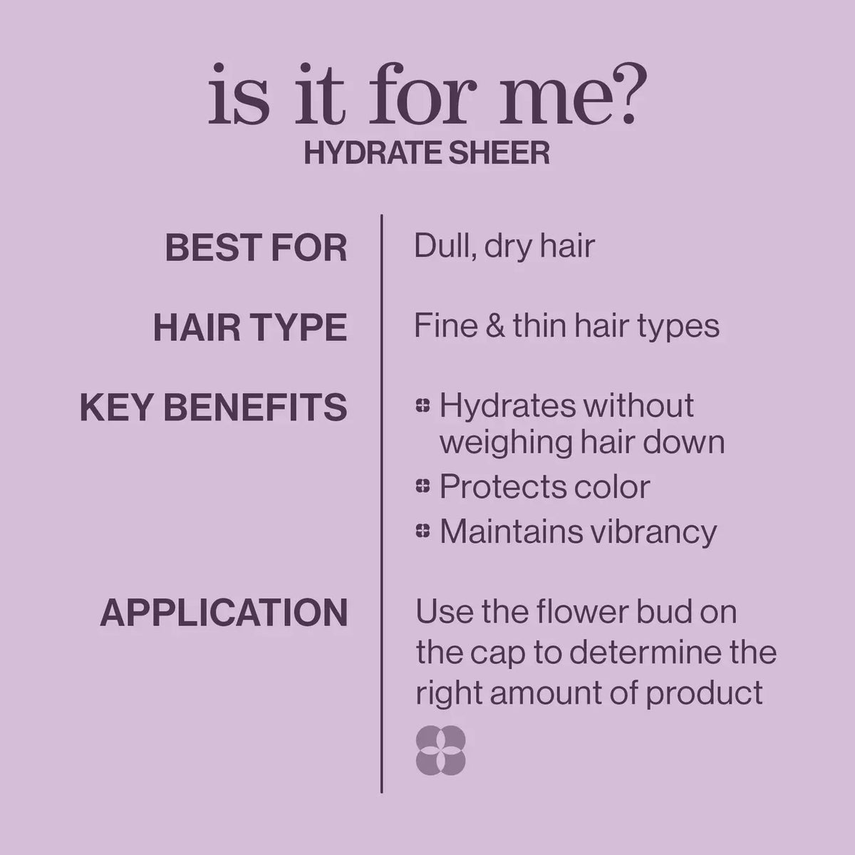 PUREOLOGY Hydrate Sheer Shampoo
