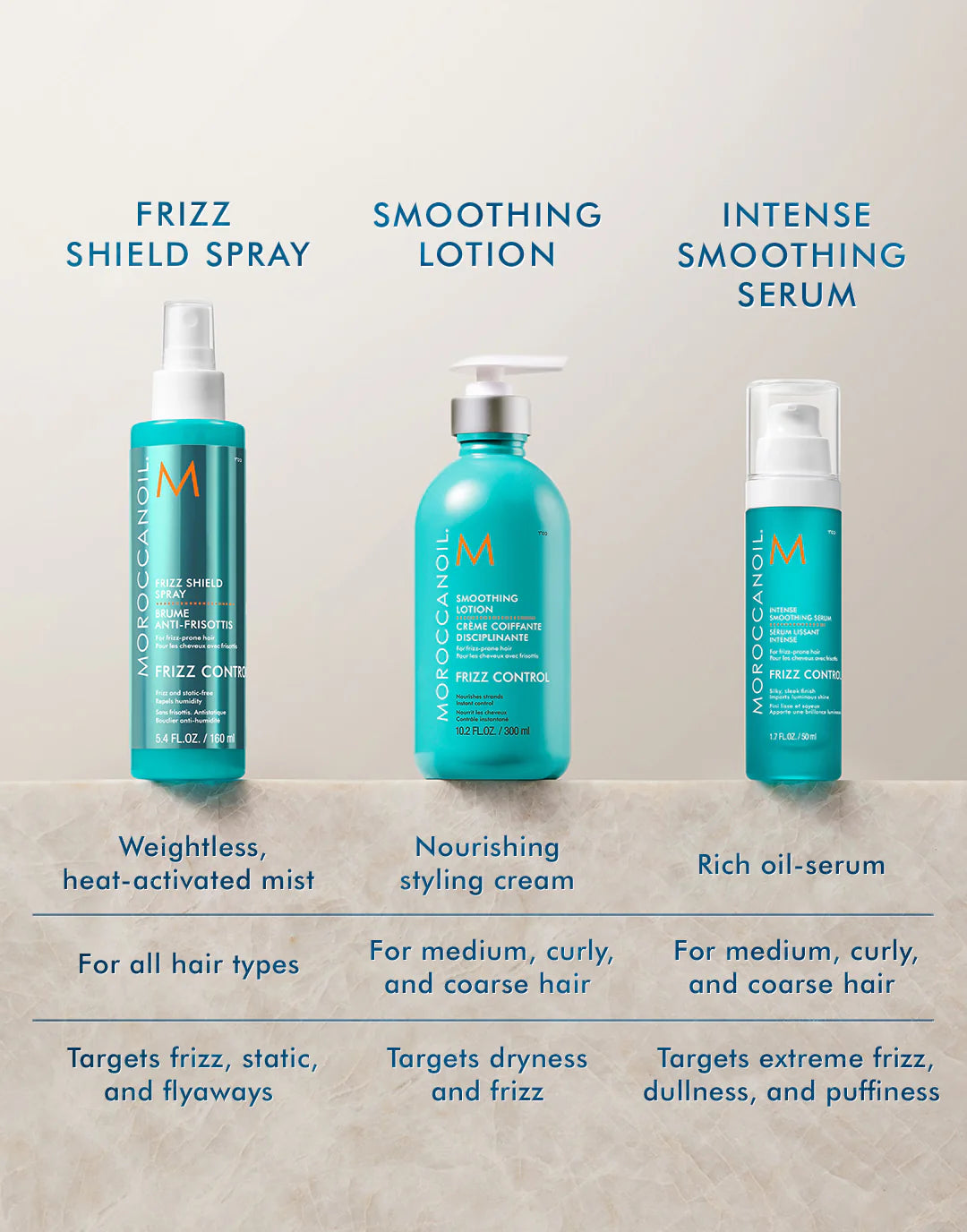 MOROCCANOIL Frizz Shield Spray
