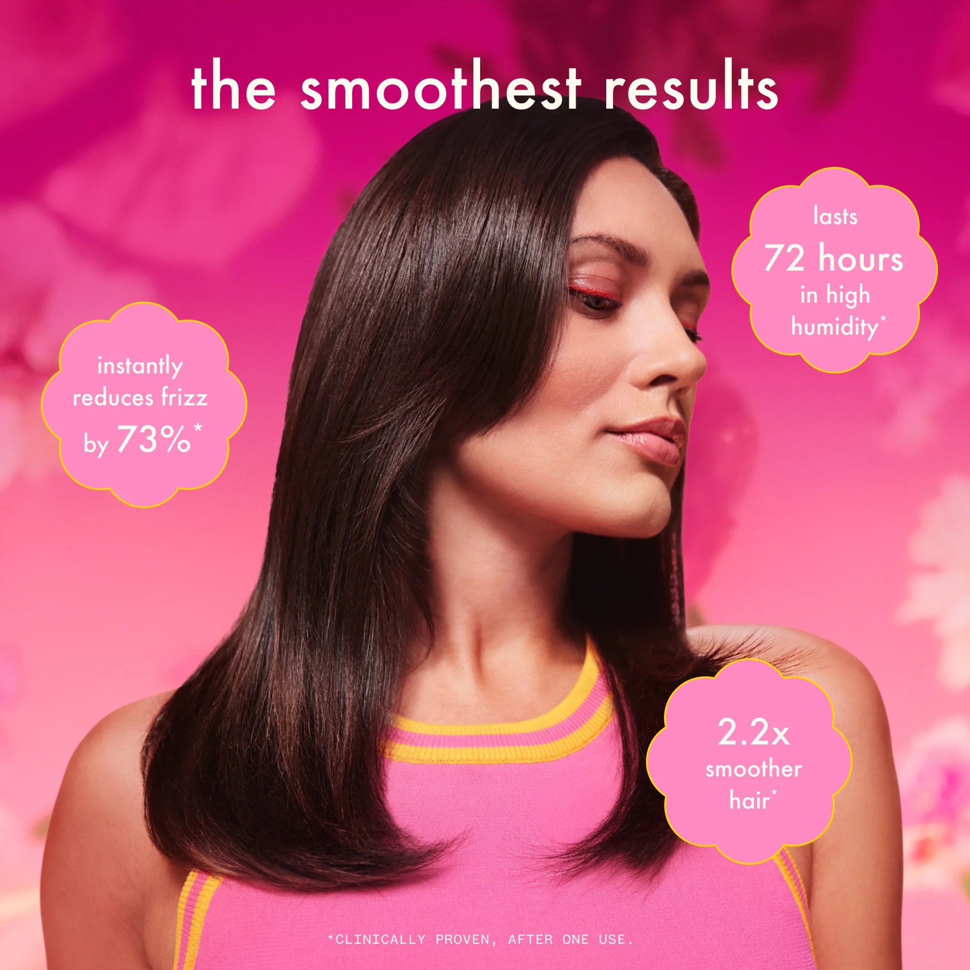 AMIKA Smooth Over Frizz-Fighting Treatment