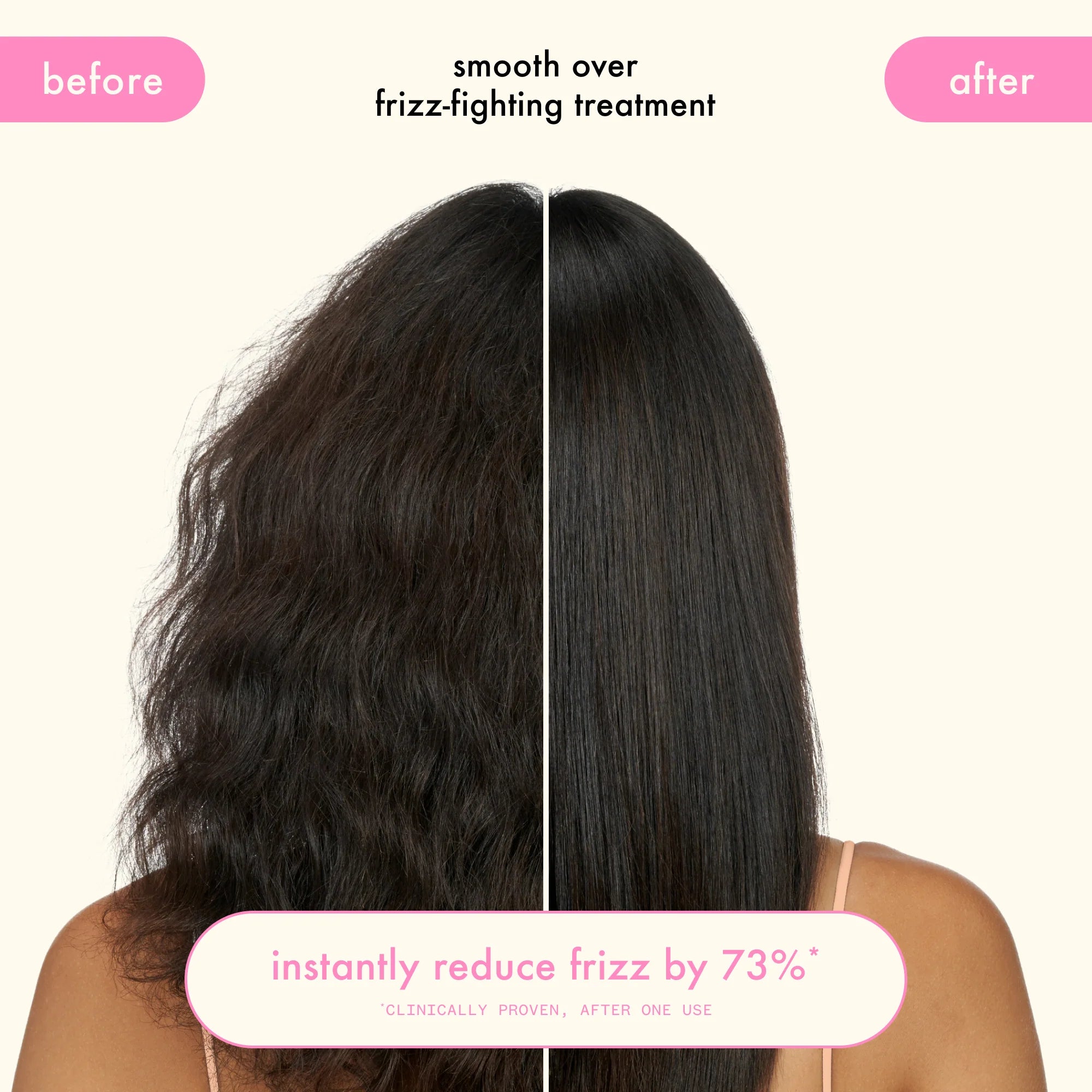 AMIKA Smooth Over Frizz-Fighting Treatment