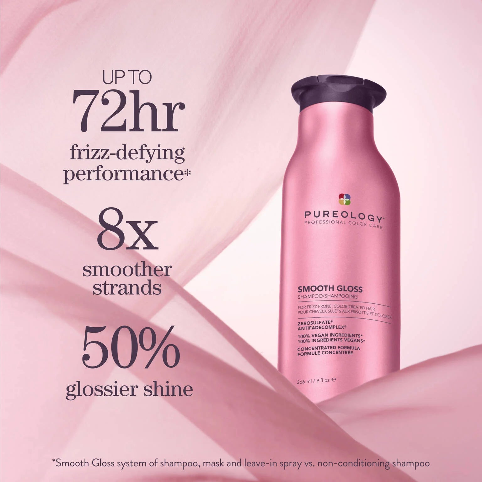 PUREOLOGY Smooth Gloss Shampoo