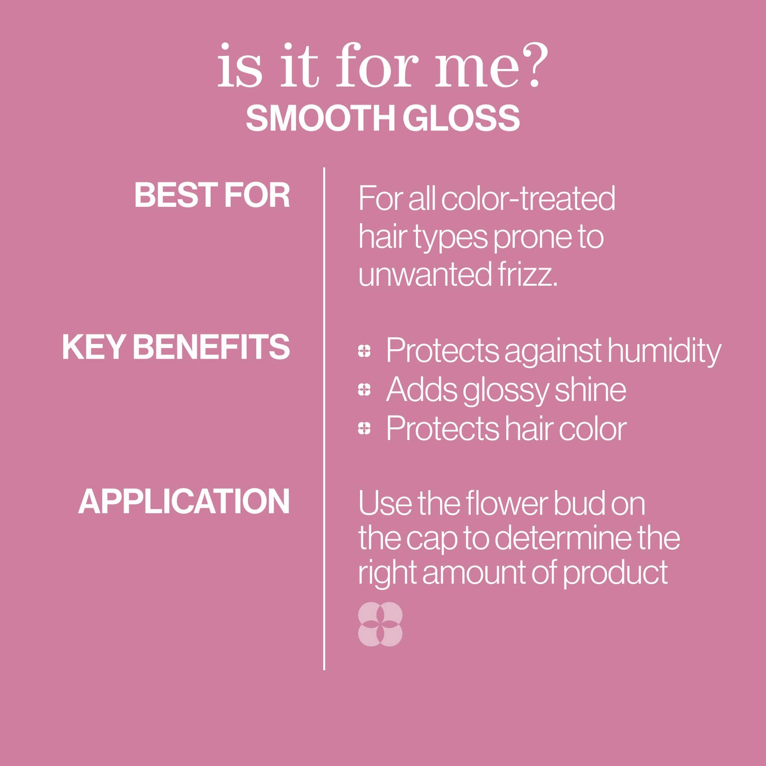PUREOLOGY Smooth Gloss Shampoo