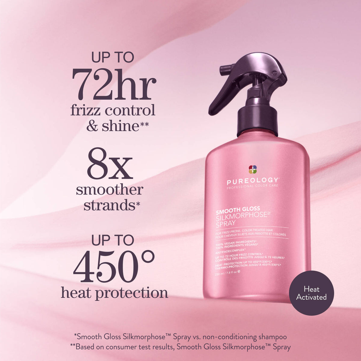 PUREOLOGY Smooth Gloss Spray