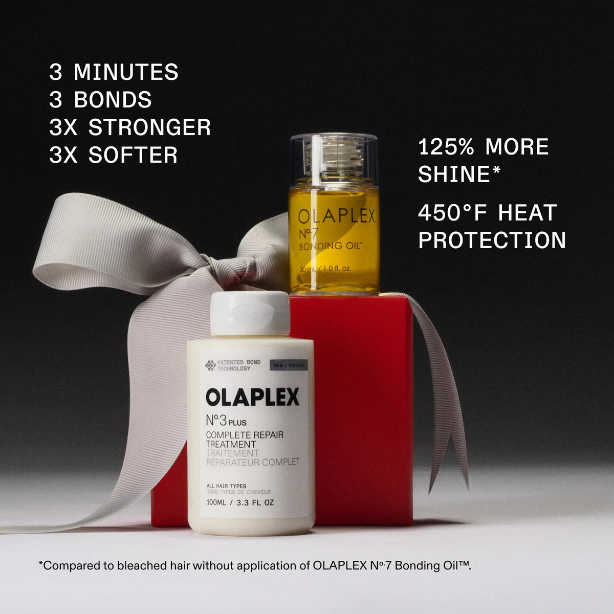 OLAPLEX Strength & Shine Set