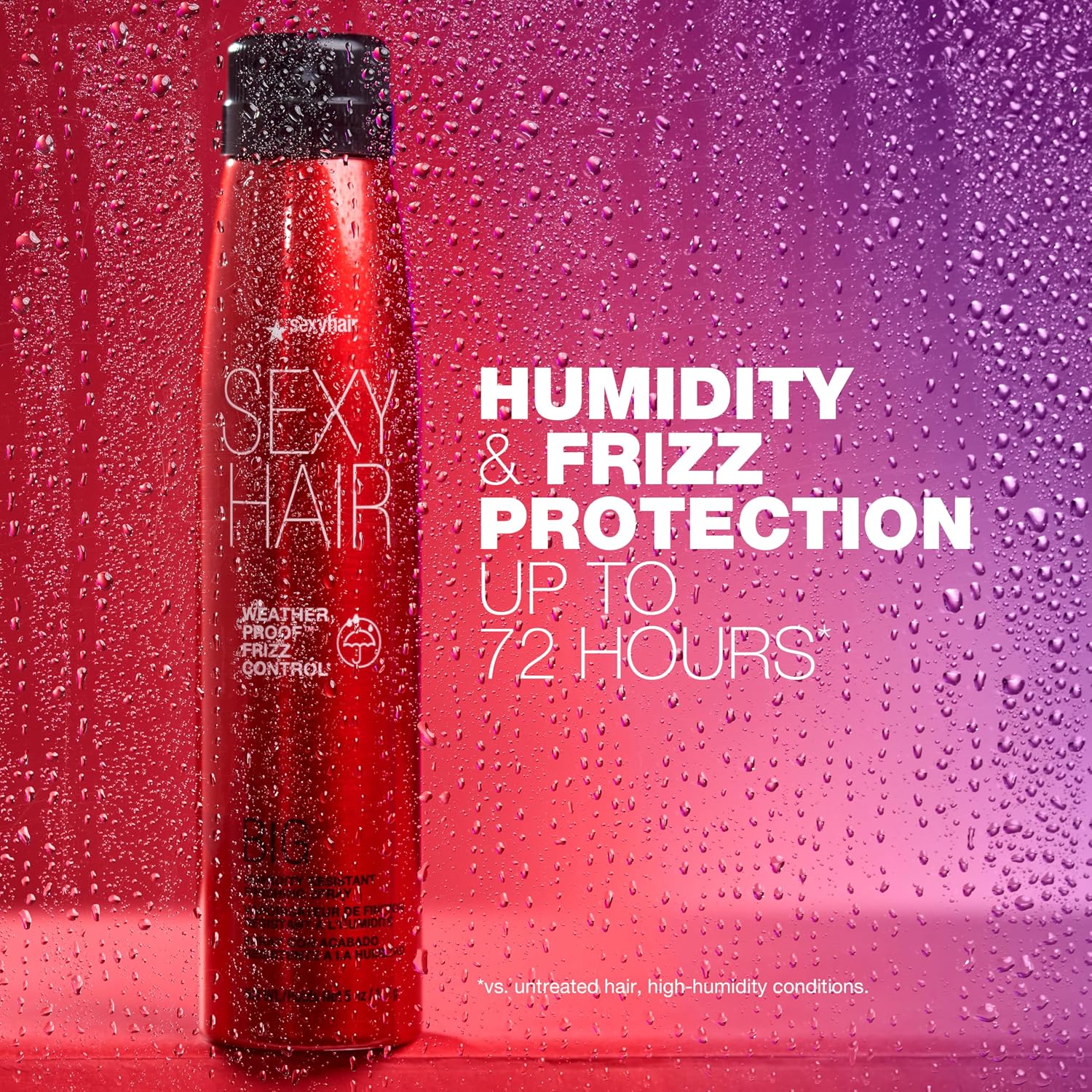 SEXYHAIR Weather Proof Frizz Control Humidity Resistant Finishing Spray