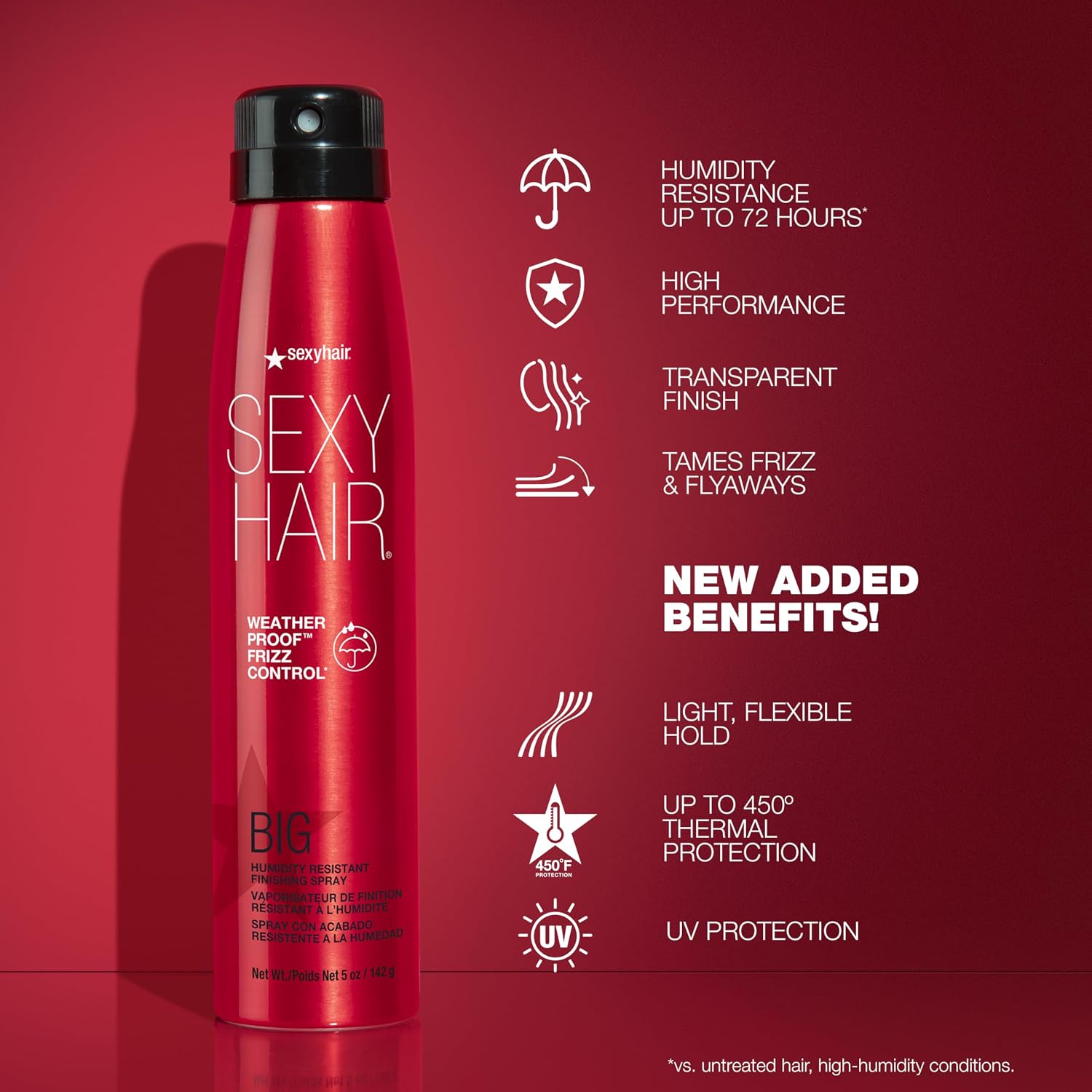SEXYHAIR Weather Proof Frizz Control Humidity Resistant Finishing Spray